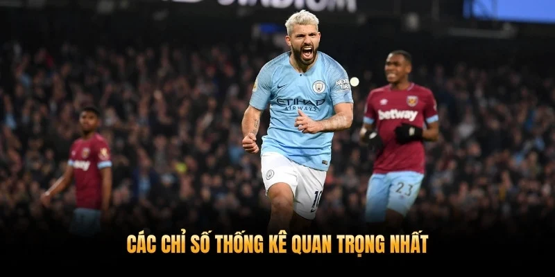 Các chỉ số thống kê quan trọng nhất